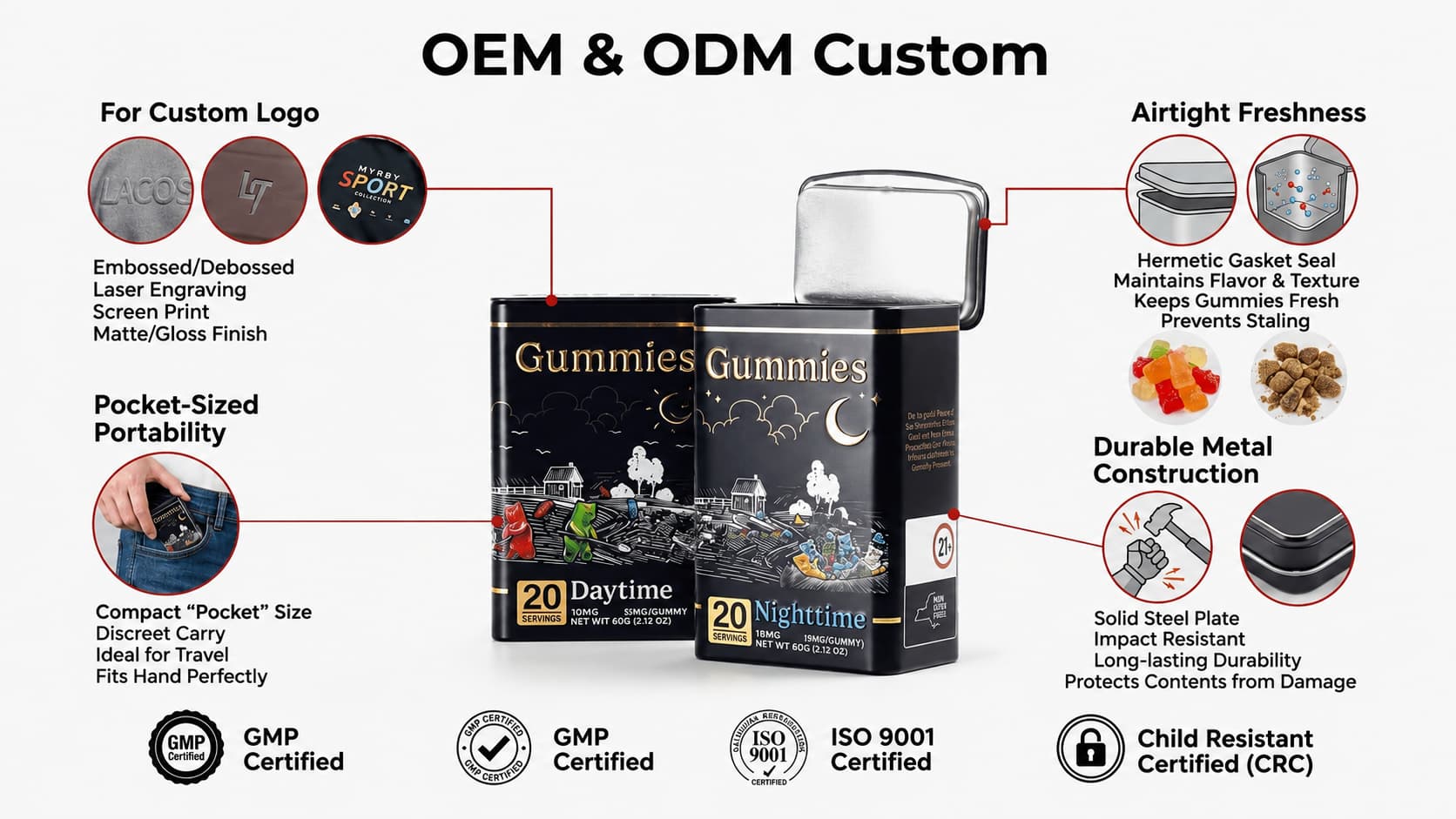 custom gummy tin box child proof